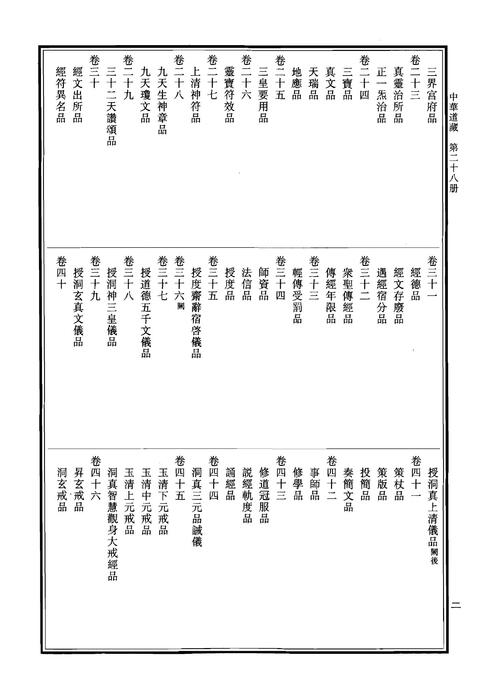 中华道藏28