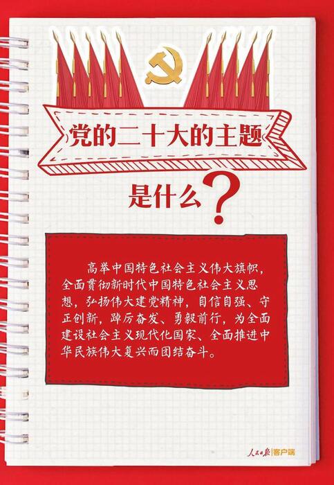 组合 1 组合 1