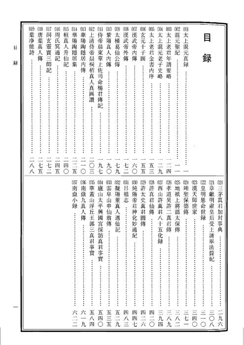 中华道藏46