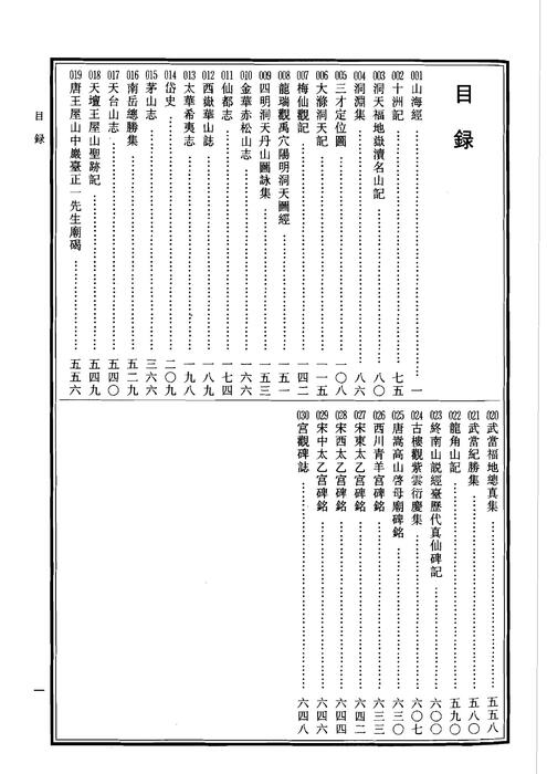 中华道藏48